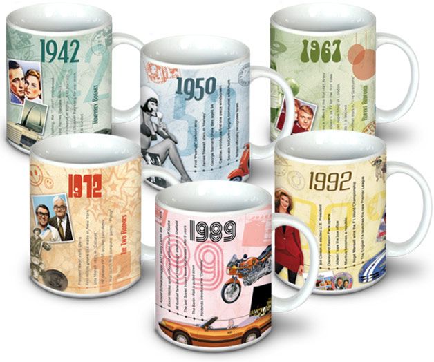 Year to Remember Mugs